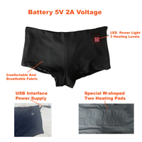 Producto Innovador 2026, Ropa Interior Menstrual Térmica para Mujeres, para Aliviar las Molestias Menstruales y el Dolor Menstrual