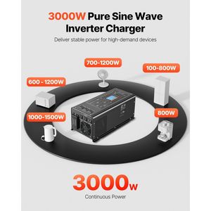 Inverter a Onda Sinusoidale Pura da 3000 Watt con Display LCD e Telecomando, Convertitore di Potenza da DC 24V a AC 120V per Sistemi Solari - Product Image 2