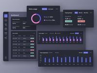 RC INTERNATIONAL Enterprise Hybrid, Aplicación Móvil para el Control de Gastos de Combustible para Android, IOS, MAC, Linux, con Stock Disponible