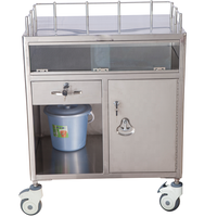 Chariot médical portatif d'accident de chariot à hôpital d'acier inoxydable pour des procédures de débridement