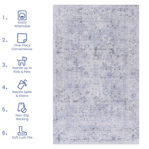 Set di Tappeti Lavabili MAVAL Blu 5x8 (Blu+Crema 5 X 8) - Product Image 6