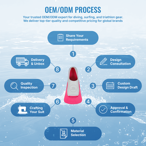 Aletas de Natación Profesionales de Goma con Pala Corta para Práctica de Natación, Diseño Cómodo de Punta Abierta, Servicio OEM ODM - Product Image 5