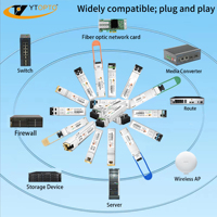 Module double fibre optique YTOPTO 10G SFP/SFP+ RJ45 compatible 5G pour Ubiquiti/Netgear/Synology/Mellanox/QNAP/Arista 1310NM LC 30m/80m/100m