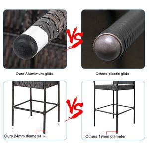 2pcs Brown Gradient High Bar Chair for Patio Furniture - Product Image 4