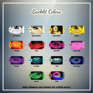 Éclairage LED étanche IP65 à rendu des couleurs élevé et reproduction des couleurs fidèles pour les enseignes de camions de restauration, les entreprises et la décoration commerciale - Product Image 5