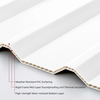 Résine synthétique PVC à double paroi anti-UV avec tuiles de toiture creuses Garantie 10 ans