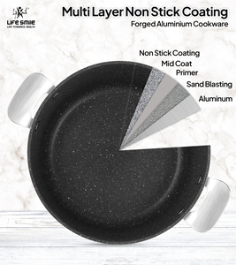 Juego de Utensilios de Cocina de Aluminio Forjado de 10 Piezas con Tapas Metálicas, Revestimiento Antiadherente de Granito, Asas de Acero Inoxidable, Base de Inducción - Product Image 5