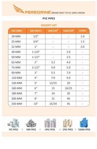 Tuyau de gaine en uPVC de 150 mm, diamètre 6 pouces, longueur 6 mètres (20 pieds), pour puits peu profond, matériau vierge, extrémité filetée, gaine simple - Product Image 4
