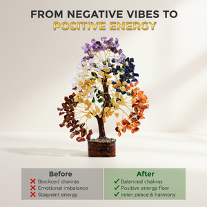 Árbol de la Vida con Piedras Preciosas de los Siete Chakras, Figura de Cristal Natural con Alambre Dorado, Hecho a Mano, Portátil, para la Buena Suerte, la Fortuna y el Feng Shui - Product Image 3