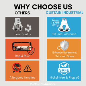 Crochets et œillets à coudre OEM ODM pour jupes et pantalons - Boucle invisible en acier et laiton sans nickel - Product Image 6