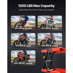 Martinetto a Forbice per Moto in Acciaio Rinforzato con Capacità di Carico di 1200 libbre, Piattaforma Larga e Altezza di Sollevamento di 15 Pollici - Nuovo - Product Image 5