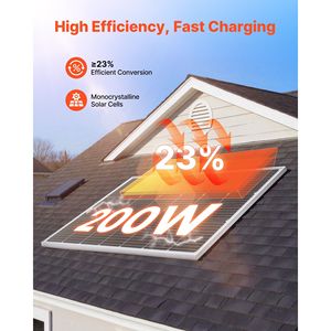 Pannello Solare Monocristallino ad Alta Efficienza 200W 23% Efficienza, Stabile con Uscita MC4, Telaio in Alluminio, Impermeabile IP65 - Product Image 2