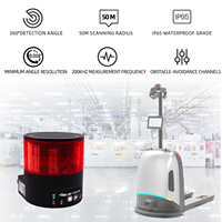 Capteur Lidar Hinson 360 ° Scanner laser chariot élévateur automatique équipement de navigation Service de mesure 600K capteurs de Position de mouvement