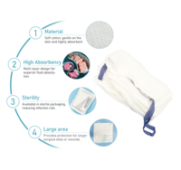 BLUENJOY Consommables Médicaux – Compresses Chirurgicales Jetables 100% Coton, Tampons Absorbants Stériles en Gaze et Éponges CE