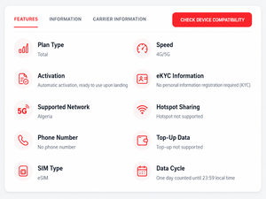Carte SIM électronique illimitée pour l'Algérie – Données illimitées 3/5/7/10/15/30 jours – Code QR Internet de voyage 4G/5G, livraison instantanée par e-mail - Product Image 2