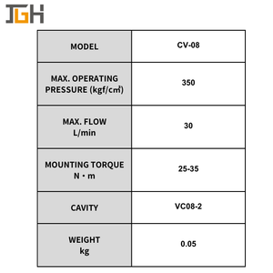 Jgh วาล์วตรวจสอบตลับไฮดรอลิก CV-08 - Product Image 5