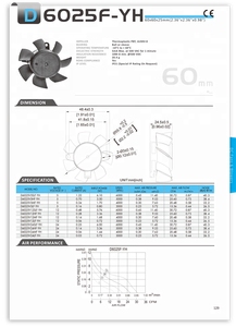 D6025F-YH 60x60x25mm Axial Flow Micro Industrial <b>12V</b> <b>DC</b> Frameless Cooling Fan - Product Image 2