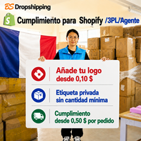 Agent de Traitement des Commandes Shopify en Dropshipping en France |   Pas de MOQ, support de marque privée, entrepôt 3PL en Chine, expédition aérienne + express