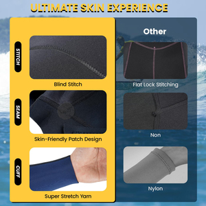 Customized Design Chest Zip Diving Suit Full Body Neoprene <b>Wetsuit</b> for Men 5mm Surfing Wet Suits Warm Full Body Swim Suits - Product Image 3