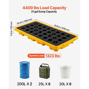 Plataforma Modular de Contención de Derrames de Bajo Perfil con 2 Tambores, Sump de 21 Galones, Capacidad de Carga de 4409 Libras - Product Image 2