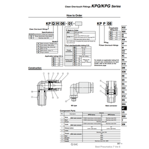 Pneumatics อุปกรณ์ทำความสะอาดแบบสัมผัสเดียว KPGU12-00ชิ้นส่วนนิวเมติก - Product Image 2