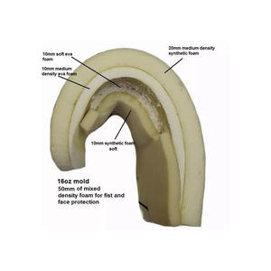 Fabricante de Guantes de Boxeo OEM, Guantes de Entrenamiento de Boxeo de Cuero PU para Hombres, Mujeres y Niños, Precio al por Mayor, Guantes de Boxeo Profesionales - Product Image 2