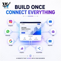 WEB TECH PRIME Digital Solutions Internet Version MAC/Linux Supported Stock Website Development Programming Development Software