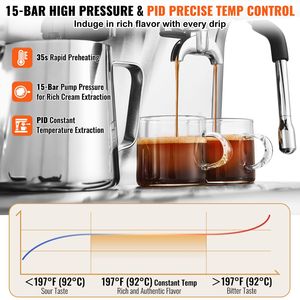 Macchina per Espresso Semi-Automatica 15 Bar con Macinacaffè, Montalatte Manuale, Tubo Vapore e Serbatoio Acqua Rimovibile, Tipi di Spina US e AU - Product Image 3