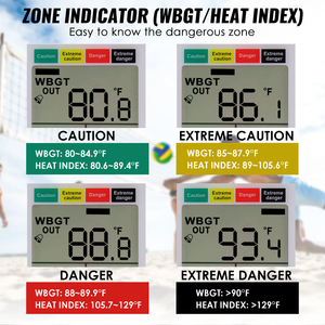 Medidor de Estrés por Calor 2 en 1 WBGT + Índice de Calor, Termómetro de Bulbo Húmedo Portátil para el Lugar de Trabajo, Deportes y Actividades al Aire Libre - Product Image 3