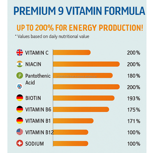PM Boisson Énergétique Poudre Multivitamine B Complexe C Boost Bien-être Quotidien 30 Sachets - Product Image 4