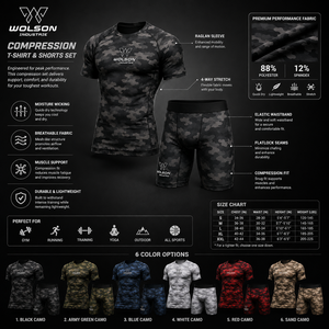 Vêtements de compression athlétiques haut de gamme pour hommes, chemise et short respirants pour la salle de sport, l'entraînement, la remise en forme et les activités sportives. - Product Image 4
