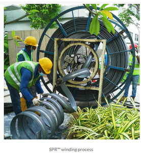 Attrezzatura ad Alta Efficienza per Riparazione Tubi con Avvolgimento a Spirale |   Sistema Integrato di Protezione Ambientale e Trattamento <span class=keywords><strong>Acque</strong></span> - Product Image 1