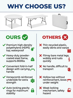 Ensemble table et chaises pliantes portables en plastique au design moderne, en HDPE blanc, pliables et empilables, pour événements extérieurs à Dubaï