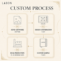LABON A5 Tagesplaner Notizbuch Geschenkset mit individuellem Logo, Hardcover, Schuber und Schleife