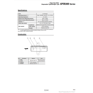 Équipement de filtration industrielle SMC Pneumatics Filtre à gaz propre SFB315-02 - Product Image 3