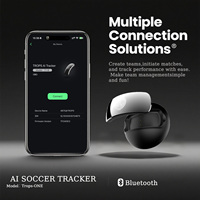 Herramienta de entrenamiento GPS de fútbol | Analizador alimentado por IA para una ventaja competitiva