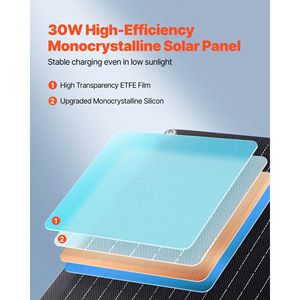 30W 12V Portable Solar Panel Battery Charger Smart Controller 3 Connections Flexible Trickle Charger Maintainer Max PV <b>5V</b> - Product Image 2
