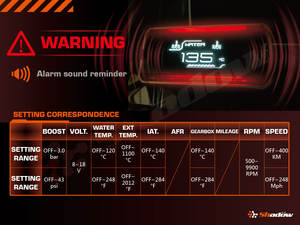 Compteur numérique OBDII 2 PLUS affichage multifonctionnel fabriqué à Taiwan jauge de suralimentation obd2 pour universel - Product Image 3