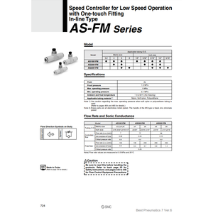 Controlador de velocidad SMC Pneumatics Categoría de producto Válvulas de control - Product Image 3
