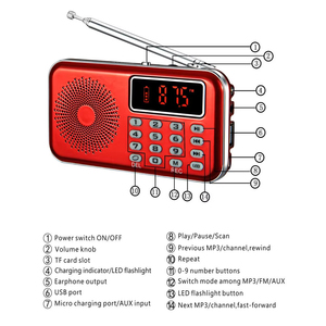 วิทยุ FM ดิจิตอลแบบพกพา ผลิตตามสั่งจากโรงงาน พร้อมช่องเสียบการ์ด TF, USB, AUX, ไฟฉาย LED, ฟังก์ชั่นบันทึกเสียง และหูฟัง สำหรับการเรียน การทำงาน กิจกรรมกลางแจ้ง และใช้ในบ้าน - Product Image 3