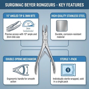 Ijrak Surgical Stainless Steel Boehler Rongeur Surgical Bone Removal Forceps Manual Orthopedic Medical Instrument CE Hospital - Product Image 4