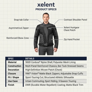 Blouson de moto OEM pour homme en Cordura 600D, avec empiècements de précision en textile, pour le sport et le tourisme, équipement de protection personnalisé - Product Image 5