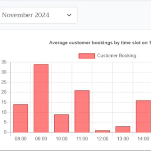 Logiciel de gestion des files d'attente AT-QMS - Product Image 6