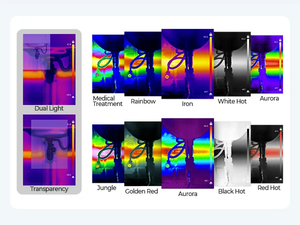 Topdon TS001 đa chứ<span class=keywords><strong>c</strong></span> năng mini điện thoại di động nhiệt hồng ngoại Hình ảnh máy ảnh tầm xa man hinh máy ảnh nhiệt - Product Image 3