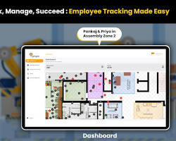 Smart employee performance and productivity management <b>system</b> for tracking goals, tasks, performance, and workplace efficiency. - Product Image 2