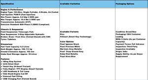 Activa 125 Nuevo Modelo Scooter Automático de Gasolina de 125cc con Inyección de Combustible BS6, Llave Inteligente, Scooter Urbano, Vehículo de Dos Ruedas para Exportación India - Product Image 6