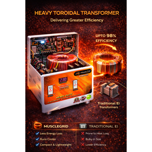 MuscleGrid 15kVA Sistema de Alimentación Ininterrumpida (UPS) Digital para Toda la Casa, Estabilizador de Voltaje de Alta Resistencia 130V-280V - Product Image 3
