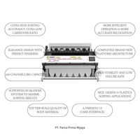 Trieuse chromatique industrielle Vision XR7-Z PRO de haute qualité |   Gamme de capacité de 2100 à 7000 kg/h |   Système de tri optique CCD