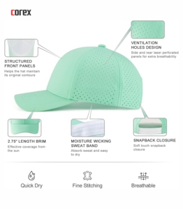 Light Green Laser Cut 6-Panel Baseball <b>Cap</b> Breathable Mesh 3D Embroidery Button Adjustable Unisex Outdoor Spring <b>Summer</b> Casual - Product Image 6