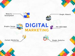 Soluciones Avanzadas de Marketing Digital para Acelerar el Crecimiento Empresarial y Potenciar su Presencia en Línea - Product Image 2